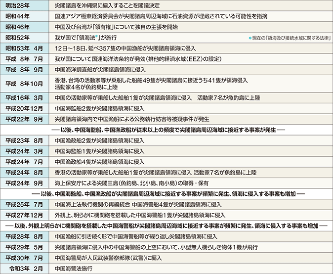 ��t�������ӊC����߂����ȏ