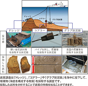 �ꎿ�����̃C���[�W