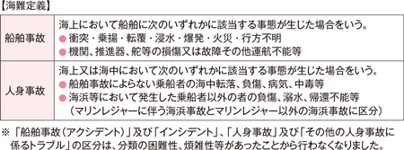 �y�C���`�z