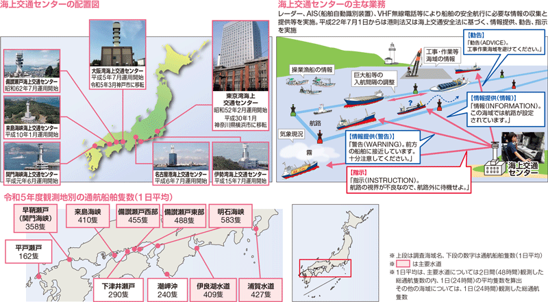 �ӂ������C��ɂ�������S�΍�