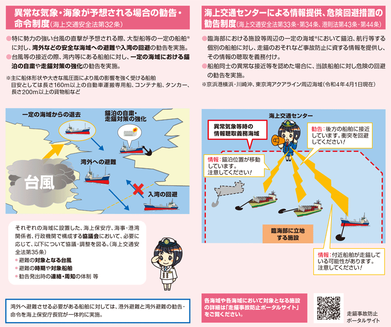 �n�݂��ꂽ���x�̊T�v