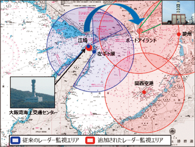 ���[�_�[�Ď��G���A