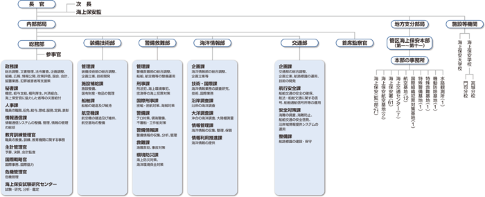 �@�\�}�i�ߘa6�N4��1�����݁j