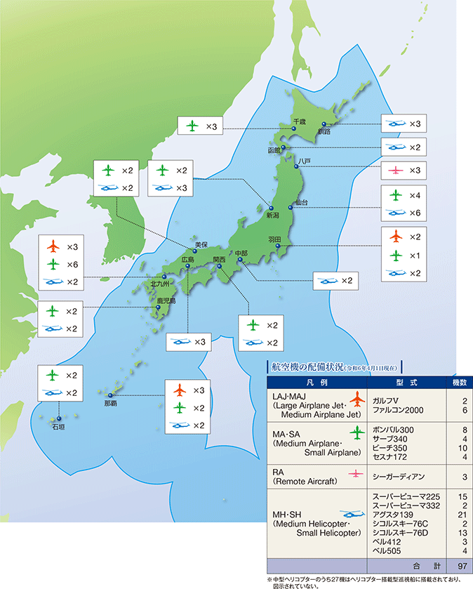 �q��@�̔z���󋵁i�ߘa6�N4��1�����݁j