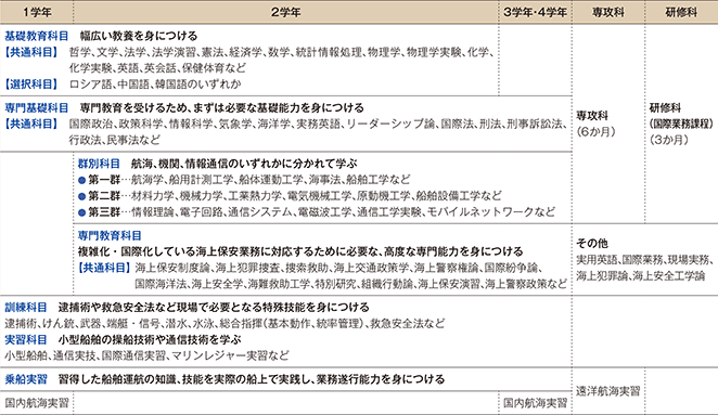 �J���L������