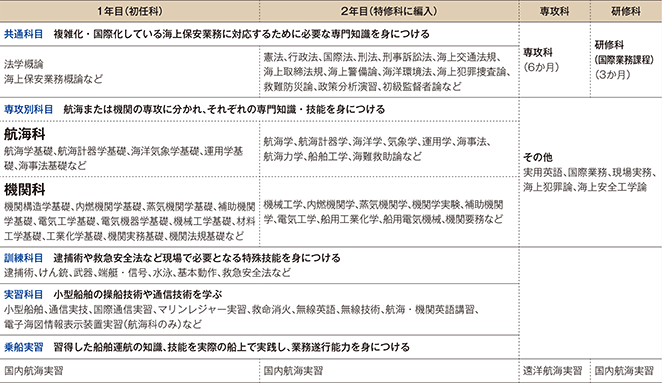 �J���L������