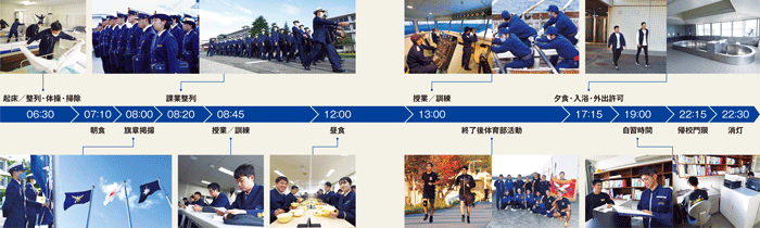 �C��ۈ���w�Z��1��