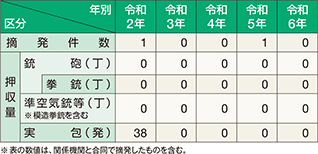 �e�펖�Ƃ̓E����