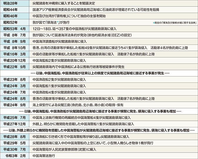 ��t�������ӊC����߂����ȏ