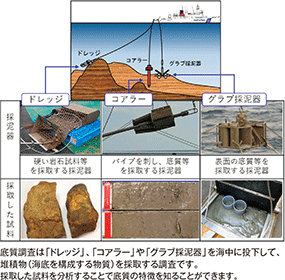 �ꎿ�����̃C���[�W