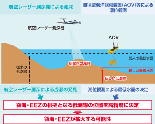 �����ᒪ������