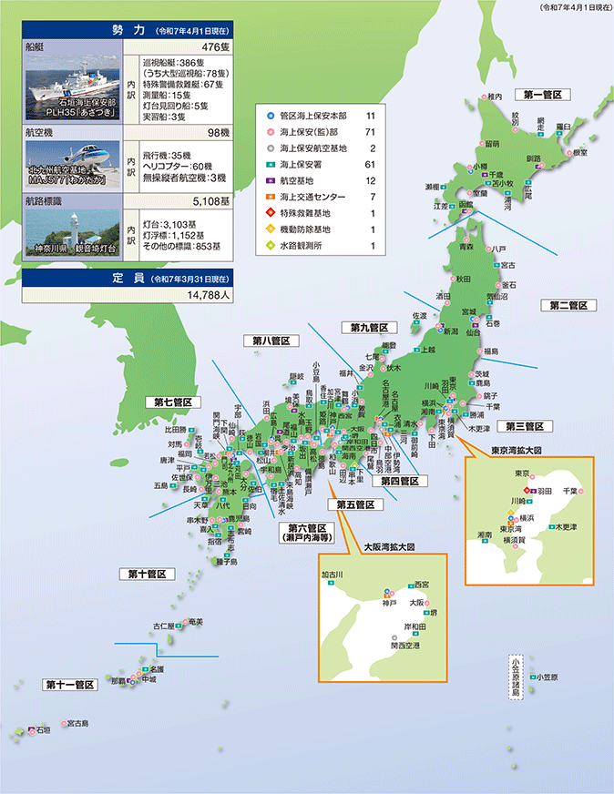 �S���e�n�̊C��ۈ����֌W�{��