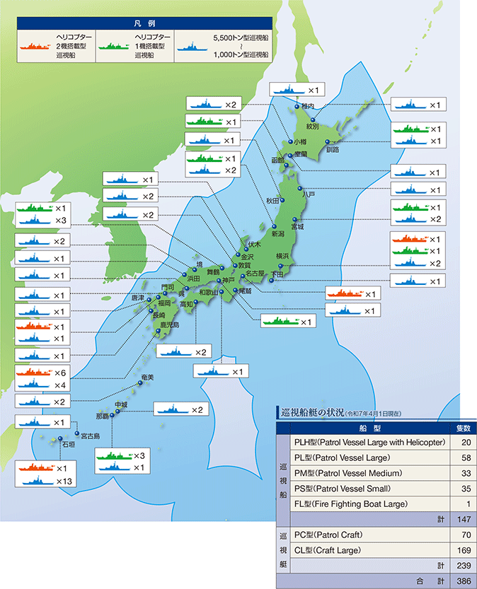 ��^�����D�̔z���󋵁i�ߘa7�N4��1�����݁j