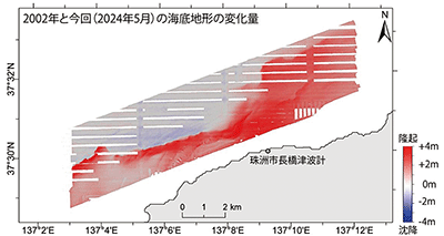 �\�o�����k�����ɂ�����C��̗��N