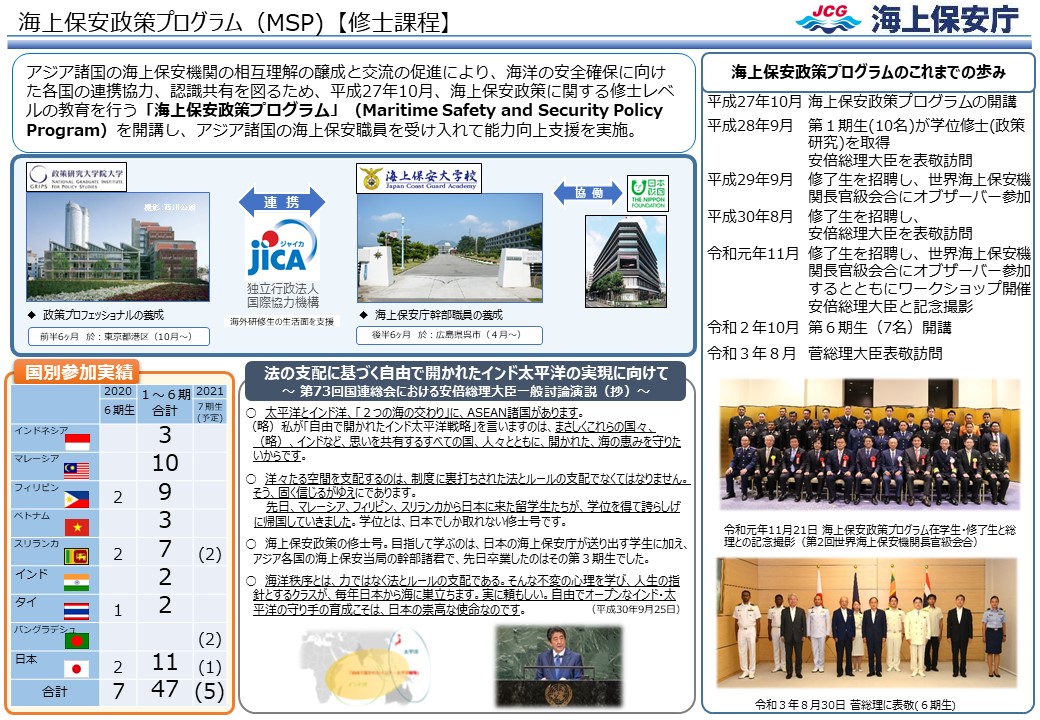 海上保安政策プログラム（MSP）（修士課程）の詳細
